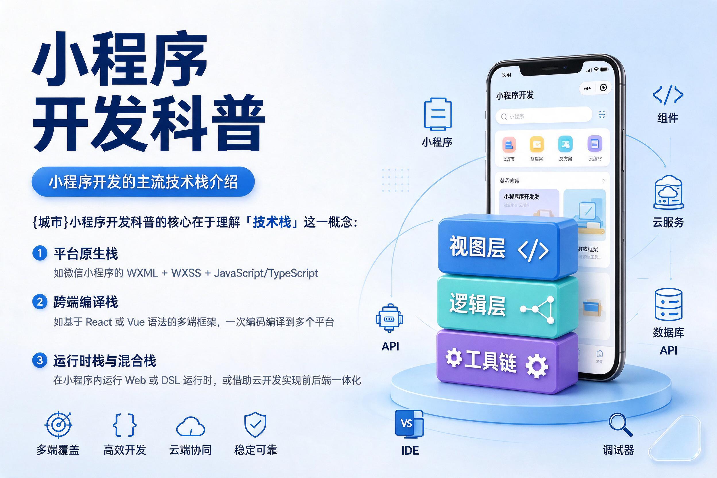 麦积小程序开发科普：小程序开发的主流技术栈介绍